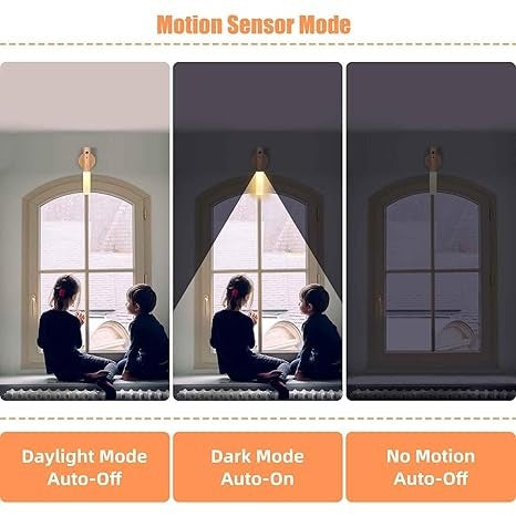 Cordless Motion Sensor Night Light-3Pcs